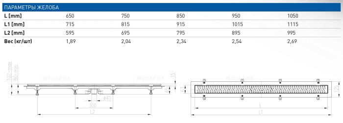 Душевой лоток 95 см Creto Walkway CRE-950 WN-Down с решеткой, хром - 2 изображение