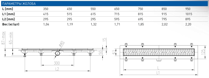 Душевой лоток 65 см Creto Walkway CRE-650 WH с решеткой, хром - 2 изображение